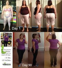 Pin On Isagenix Recipies Tips