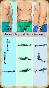 At Home 15 Fitness Quots 2020 Karin Kasi Egzersizleri Vucut Gelistirmeci Fitness Programlari