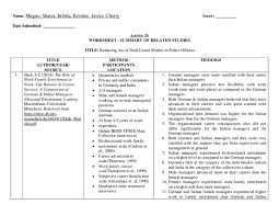 Balancing act worksheet answer key kidz activities with balancing act practice worksheet answers. Pdf Worksheet Summary Of Related Studies Title Balancing Act Of Dual Career Mother In Police Officers Shaira Magno Academia Edu