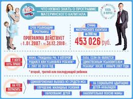 Https Xn 32 5cdba9comd1b6af Xn P1ai S Kakogo Goda Stali Platit Materinskij Kapital