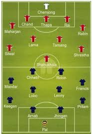 Check spelling or type a new query. Fc Barcelona Next Match In Nepali Time