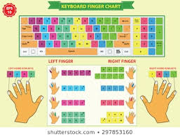 Keyboard Finger Chart Stock Vectors Images Vector Art