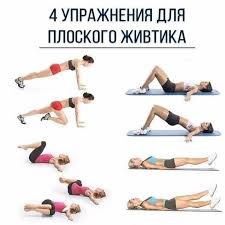 упражнения для похудения живота и ляшек в домашних условиях Ploskij Zhivotik V 2020 G Trenirovka Dlya Talii Uprazhneniya Trenirovki Myshc Zhivota