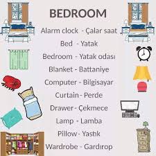 Busra Adli Kullanicinin Ingilizce Kelimeler Panosundaki Pin Egitim Ingilizce Dilbilgisi Evde Egitim