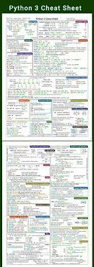 Pin By Juan On Cybersecurity Python Programming Python Computer Programming Languages