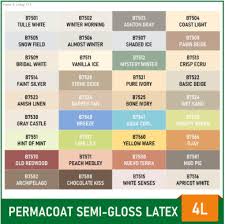 Boysen Permacoat Series Semi Gloss