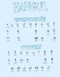 Having done some reading i find korean doesn't have /æ/ as i'd thought, but has two contrasting vowels that would both fall into the short e. Korean Hangul Chart Korean Words Korean Words Learning Korean Language