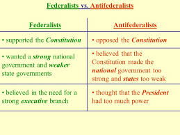 Hamilton V Jefferson Powerpoint Presentation Teaching History Powerpoint Presentation Core Learning