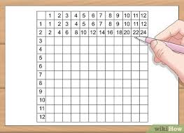 3 Ways To Make A Multiplication Chart Wikihow