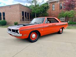 Image result for Burgundy 1971 Dart