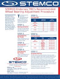 click here to view stemcos recommended bearing adjustment