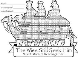 new testament reading chart scripture reading chart