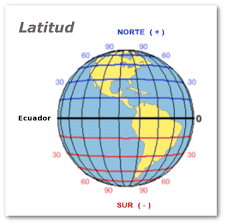 Maybe you would like to learn more about one of these? Informacion Sobre Coordenadas Geograficas