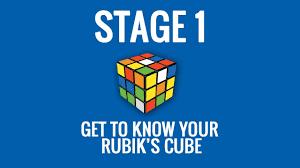 Then, find a corner piece with the same color as the side you're working on, but on the opposite side of the cube. How To Solve A Rubik S Cube Retro Guide Stage 1 Youtube