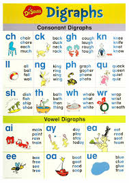 digraphs chart included in the dr seuss phonics bulletin