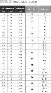 Rubber O Ring Sizes Photo Of Metric O Rings Size Chart