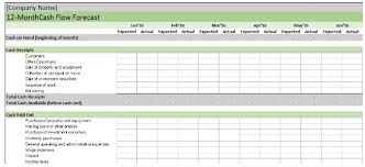 Download Free General Ledger In Excel Format