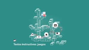 Son aquellos que muestran las reglas y pasos necesarios para jugar un determinado juego. Textos Instructivos Juegos By J Mm