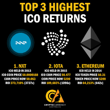 Initial Coin Offerings Have Made Some Investors Immensely Wealthy Here Are Three Of Cryptocurrency Trading Investing In Cryptocurrency Money Management Advice