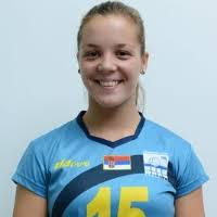 Jelena Jevtic's Instagram, Twitter & Facebook