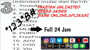 Daftar internet speedy unlimited murah bulanan : Sandra Cires Art Chu 2 Paket Chat Tri Sebulan Dan Cara Daftarnya Terbaru 2021