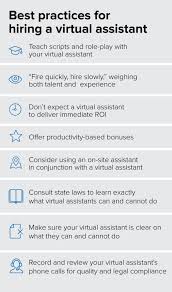 A competent real estate virtual assistant can take repetitive, mundane tasks off your plate so that you people are generally surprised when they find out that a virtual assistant can handle incoming and outgoing phone calls. How Virtual Assistants Are Boosting Agents Profits And Risks Inman