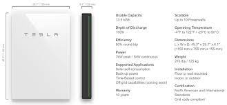 We did not find results for: 1 Tesla S Powerwall 2 Specifications 33 Download Scientific Diagram