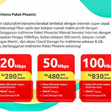 Indihome paket phoenix tersedia dikami pilihan paket untuk keluarga anda dirumah, tentukan pilihan paketnya sesuai dengan kebutuhan anda dan keluarga dirumah… indihome paket phoenix (internet bonus telepon) 10 mbps = rp. Indihome Paket Phoenix Indihome Jambi Marketing Facebook