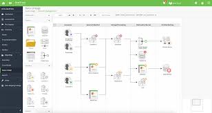 Start tracking all information about assets and. Data Mapping Automation Products Onetrust
