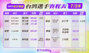 Jun 09, 2021 · 中職受武漢肺炎疫情影響無限期延賽，復賽關鍵在三級警戒能否解封，一旦拖到7月下旬以後才復賽，除了賽程壓縮難排之外，若場次因此大縮水. Vggvzwhc7cevmm