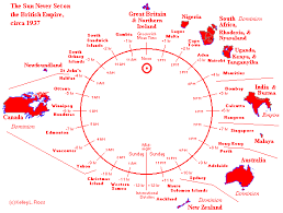 The Sun Never Set on the British Empire