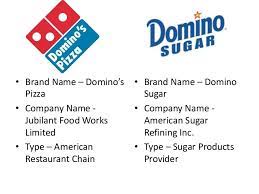 Having a unique brand name can have a huge impact on your business and can sometimes make or break a company if it's not considered correctly. Brand Twins With Examples Same Brand Name But Different By Nitin