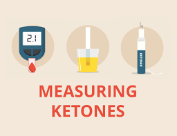 making sense of ketones with diabetes diatribe