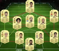 Fifa 16 fifa 17 fifa 18 fifa 19 fifa 20 fifa 21. How To Complete Kevin Malcuit S What If Sbc In Fut 21 Millenium