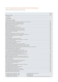 It's not just any inventory, it's a big inventory. Https Www Siemens Com Investor Pool En Investor Relations Downloadcenter 313 E 2005 1337935 Pdf