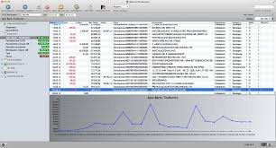 Die mitarbeiter/innen werden sehr sorgfältig ausgewählt und individuell auf ihre vertretungstätigkeit. Bank X Heise Download