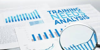 Pendahuluan tujuan dari fase analisis adalah mendefinisikan secara tepat apa yang dapat dilakukan sistem untuk user, dan bagaimana sistem tersebut menyesuaikan dengan lingkungan user. Memahami Training Needs Analysis Mitologi Inspira
