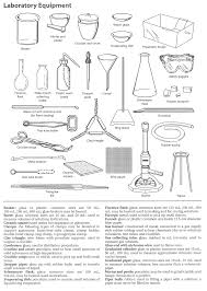 chemistry lab equipmentchemistry laboratory apparatus