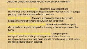 Dipublikasi pada 2 juni 2010 oleh bangbegs. 1 A Kump 4 Bab 11 Islam Dan Hak Milik