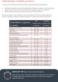 Instant Pot Cooking Time Tables Instantpot Com Cooking Dried Beans Instant Pot Cooking Time