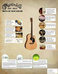 We did not find results for: Martin Guitar Design Life Cycle
