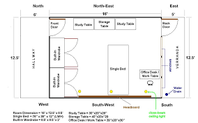 Having a bed in this position means you are making the most out of the flow in the room. Feng Shui Bedroom Layout 2 Doors Novocom Top