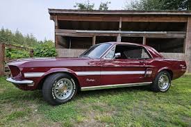Image result for Light Maroon 1968 AC Cars