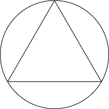 The center of the incircle is a triangle center called the triangle's incenter. Use This Powerful Candle Spell To Find The Job Of Your Dreams Whether You Re Looking For Something New Or Need A Promotion Circle Symbol Circle Tattoo Symbols