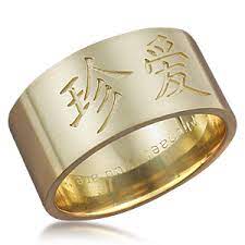 Design Your Own Wedding Band Inspirational Ring Pricing Jewelry Wedding Rings Unique