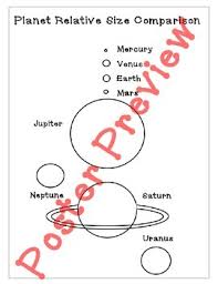 Planet Relative Size 16x20 Anchor Chart