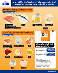 วิตามินดี (vitamin d) หรือ แคลซิเฟอรอล, ไวออสเตอรอล, เออร์กอสเตอรอล หรืออาจเรียกว่า วิตามินแดด เป็นวิตามินที่ละลายในไขมัน ร่างกายของเรา. Ecs2yzttnqqawm