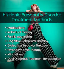 Image result for Personality Disorder