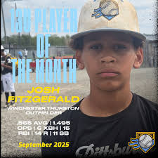 September Players of the Month Congratulations to our standouts for  September, recognized for their impact, leadership, and consistency