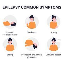 Abdominal epilepsy is a condition in which seizure activity causes abdominal symptoms like pain and nausea. Epilepsy Every Time I Left The House I Feared I Would Collapse